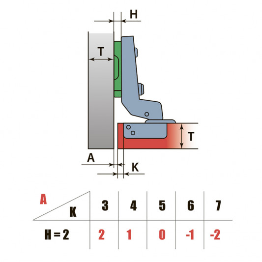 Петля LinkenSystem внутрішня без пружини - 1