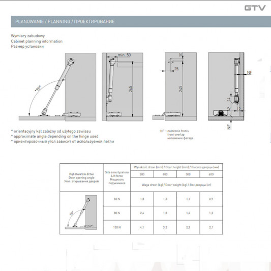 Амортизатор газовий GTV 80N нижній сірий - 2