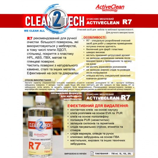 Очисник меблевий CLEAN2TECH ACTIVECLEAN ORANGE R7 750мл - 1