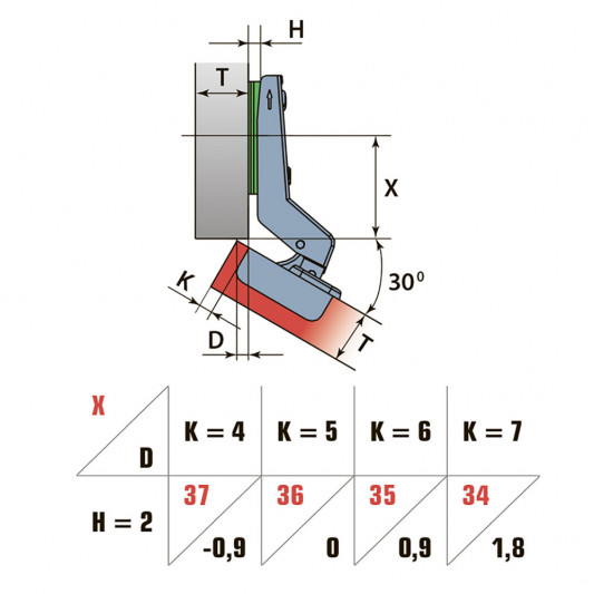 Завіса LinkenSystem + 30° Slide-on - 1