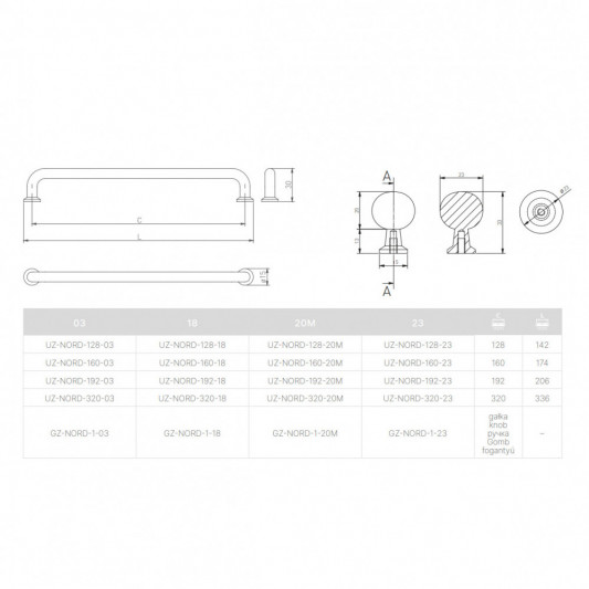 Ручка GTV NORD 128 матовое золото - 2