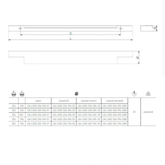 Ручка GTV LIND 256/296 хром - 2