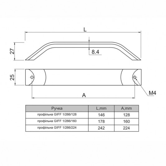 Ручка GIFF 1/266/128 алюміній - 1