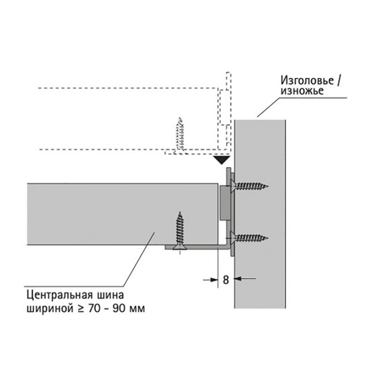 З'єднувач середньої траверси ліжка, Hettich - 3